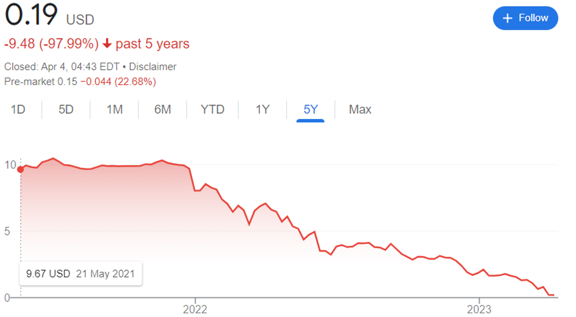 Snímek obrazovky 2023-04-06 v 16.28.36
